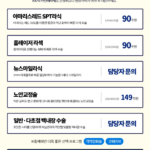 스마일라식후기,스마일라섹,스마일라식당일